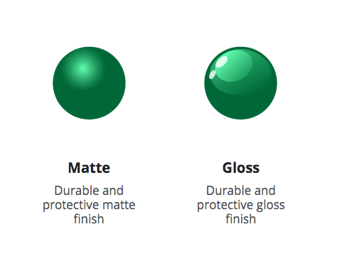 matte or gloss
