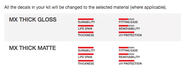Materials 1 Material Options 1