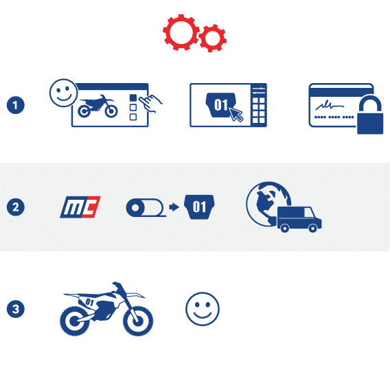 Custom Jet Ski Decal 3 Motocal Custom Dirt Bike Graphics Infographics