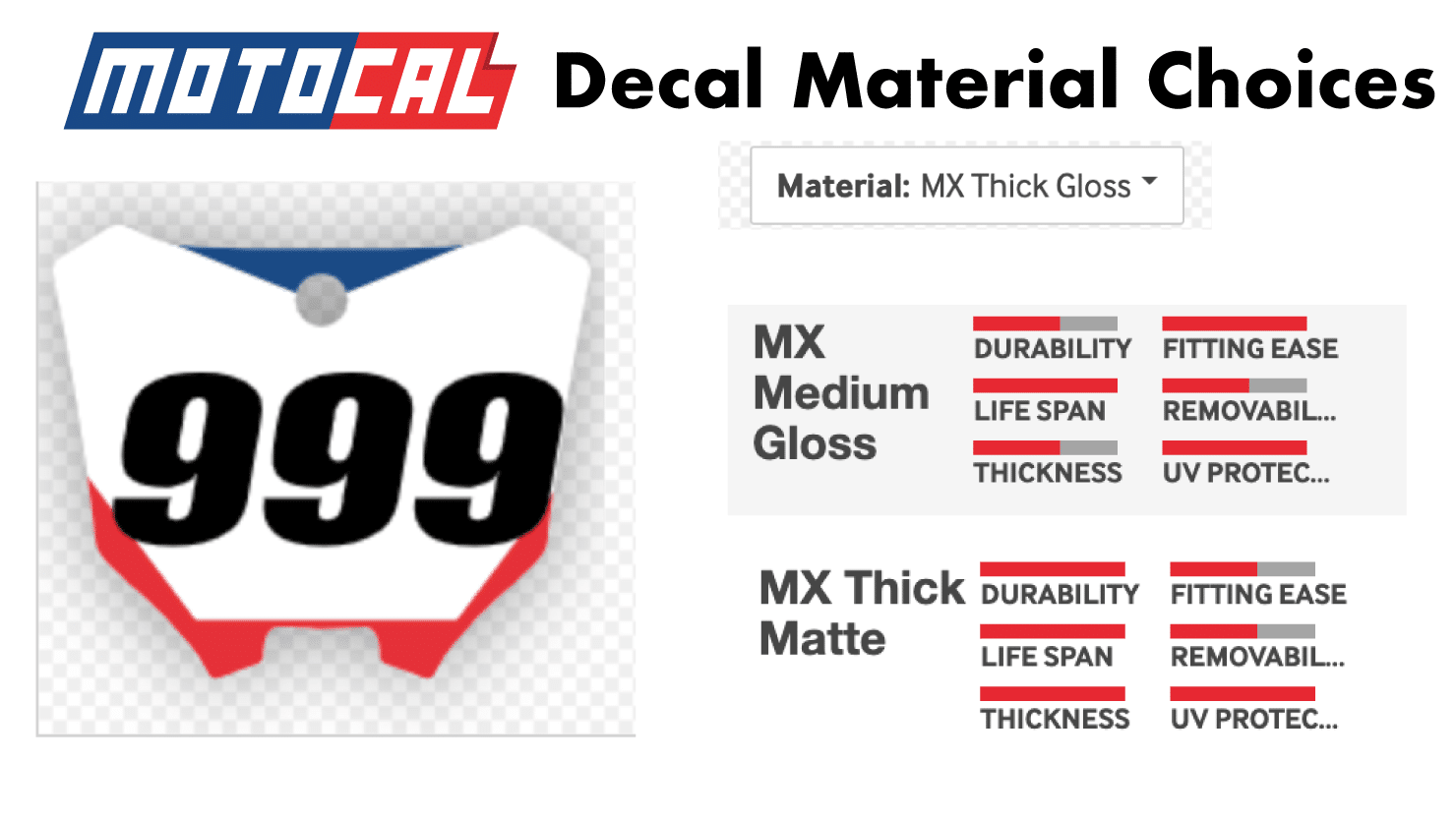 Decal Material Choices thumbnail