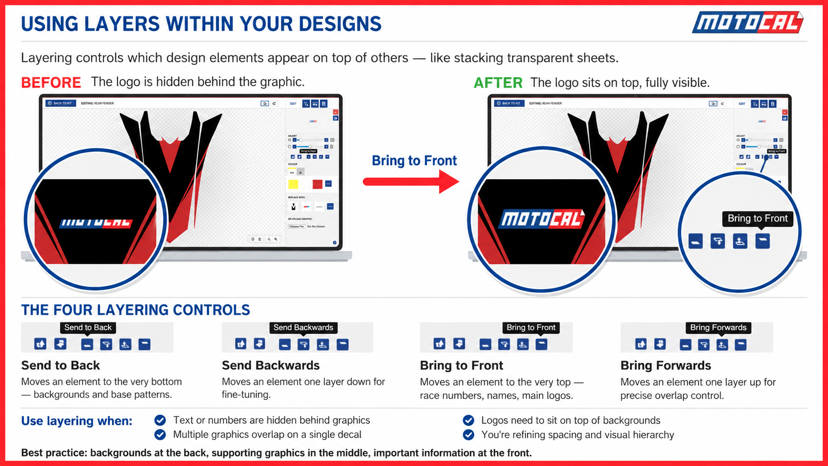 How to Use the Motocal Icons Library in Your Design 1 Use Layers to Build the Design